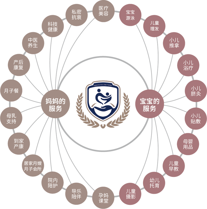 黄瓜视频官网2019（武汉）健康黄瓜视频观看有限公司